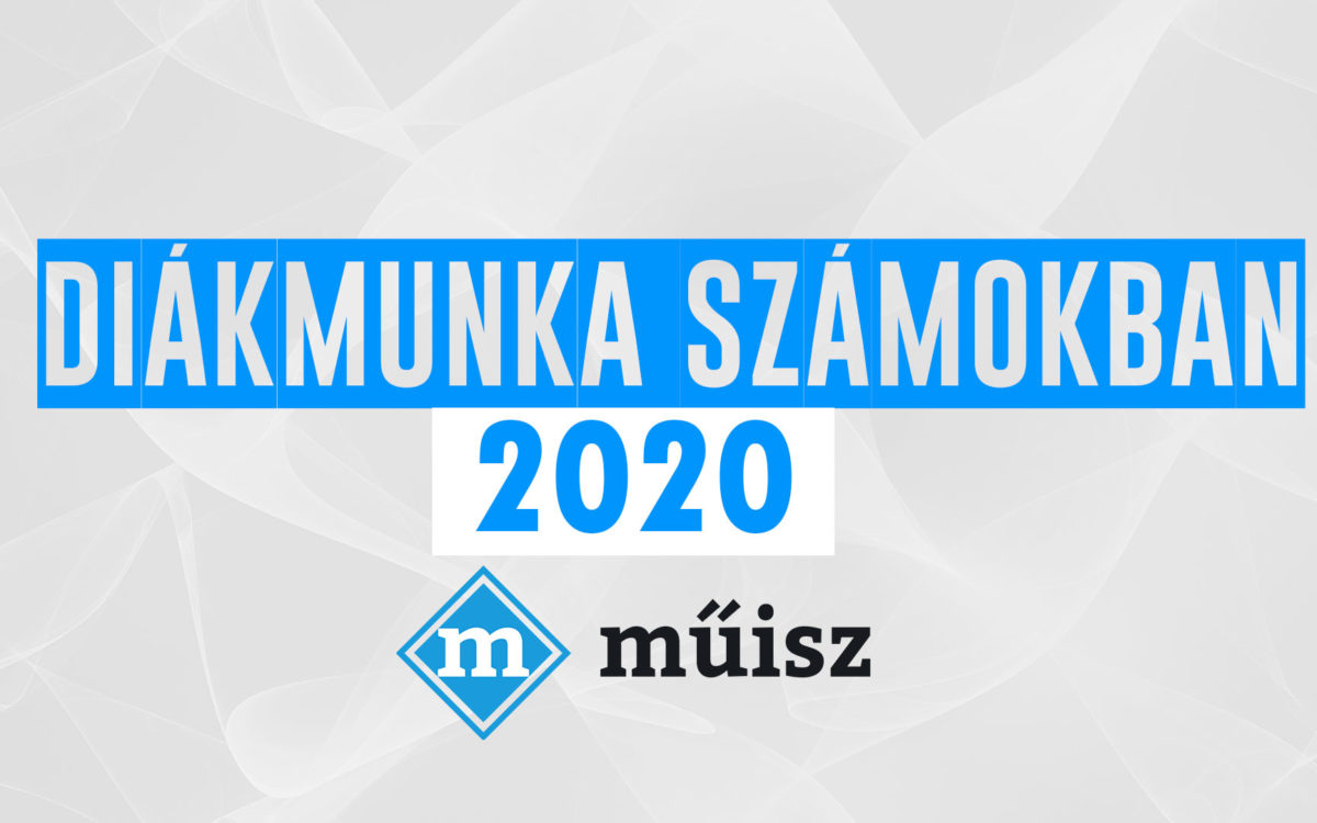 DIÁKMUNKA SZÁMOKBAN 2020